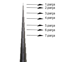 Captain 1030 Sugar Pole Kamış Yedek Parça