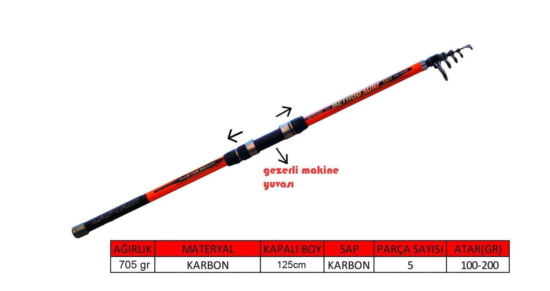 Captain 1696 Method 500cm Tele Surf Kamış 100-200gr Atar