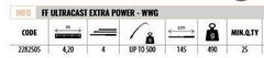 Lineaeffe 2282505 Ultra Cast Extra 420cm Tele Surf Kamış UP TO 500gr Atar