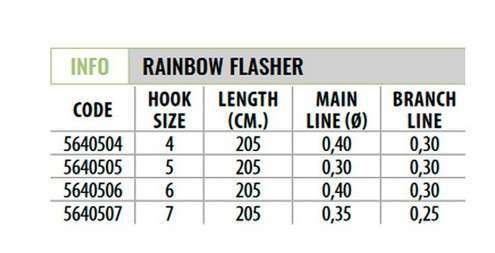 Lineaeffe 5640507 Rainbow Flasher 7li Çapari 025x035mm (FC) 205cm