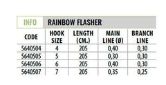 Lineaeffe 5640507 Rainbow Flasher 7li Çapari 025x035mm (FC) 205cm