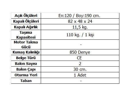 Aqua Storm ST 190 cm Balıkçı Tipi Kürekli Bot