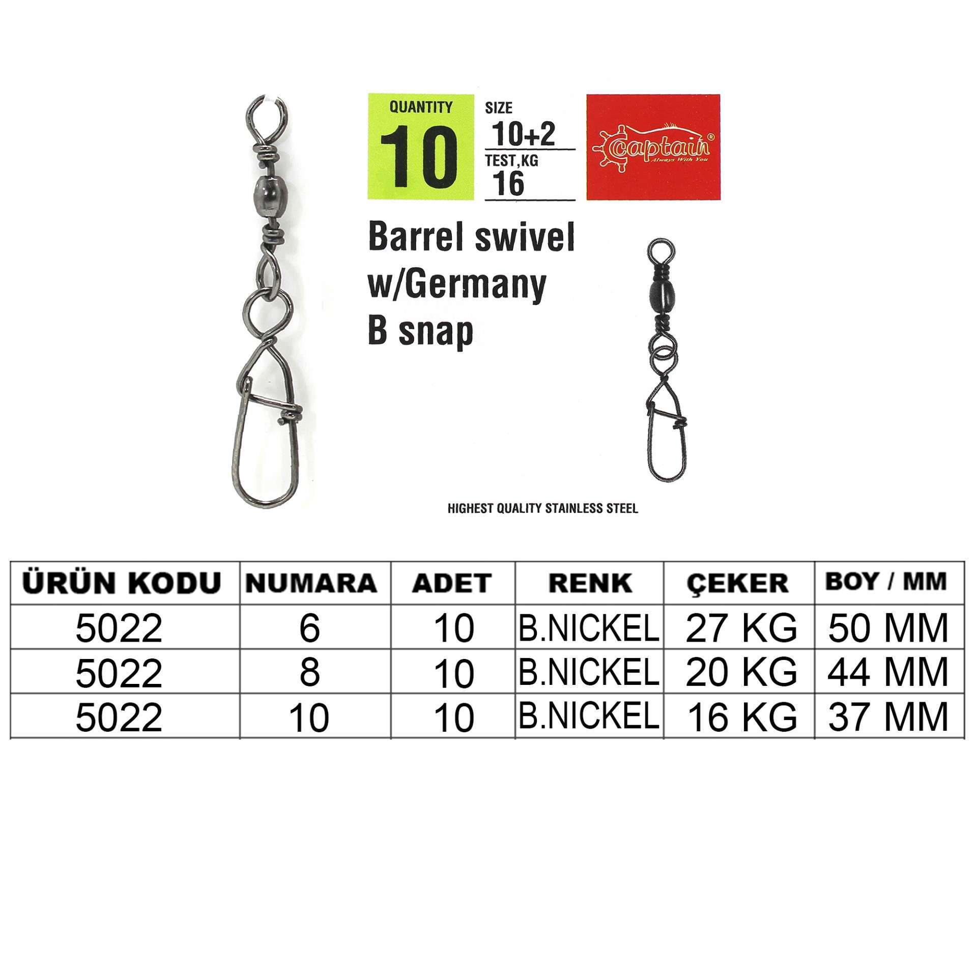Captain 5022 Germany Klips 10lu Paket Black Nikel