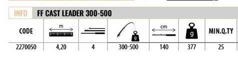 Lineaeffe 2270050 Cast Leader 420cm Tele Surf Kamış UP TO 300-500gr  Atar