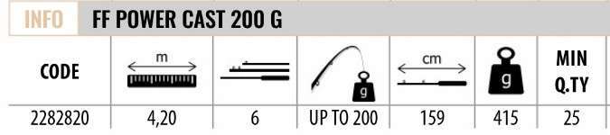 Lineaeffe 2282820 Power Cast 420cm Tele Surf Kamış UP TO 200gr  Atar