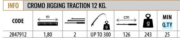 Lineaeffe 2847912 Cromo Jigging 12kg Jig Kamışı 180cm 300gr Atar