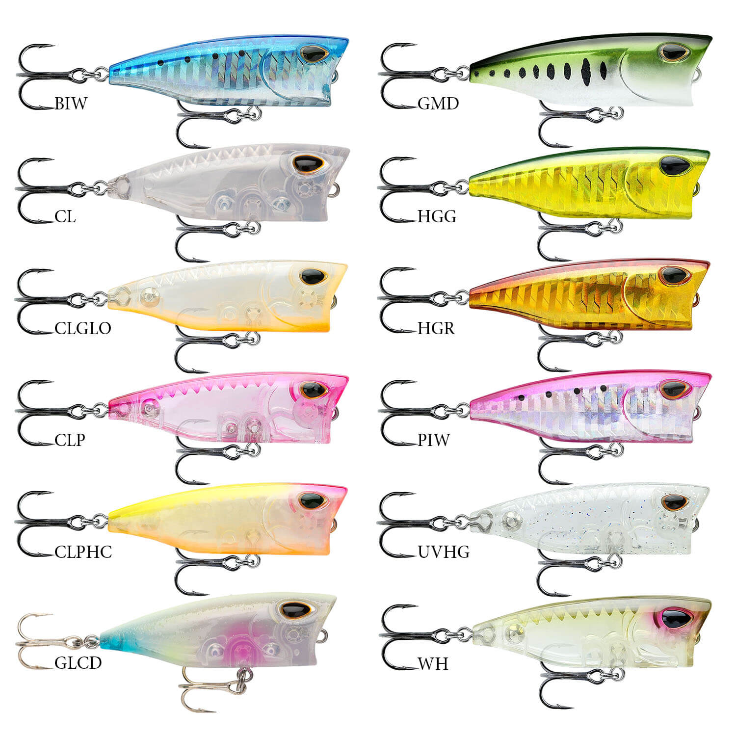 Storm Gomoku Popper Sahte Balığı